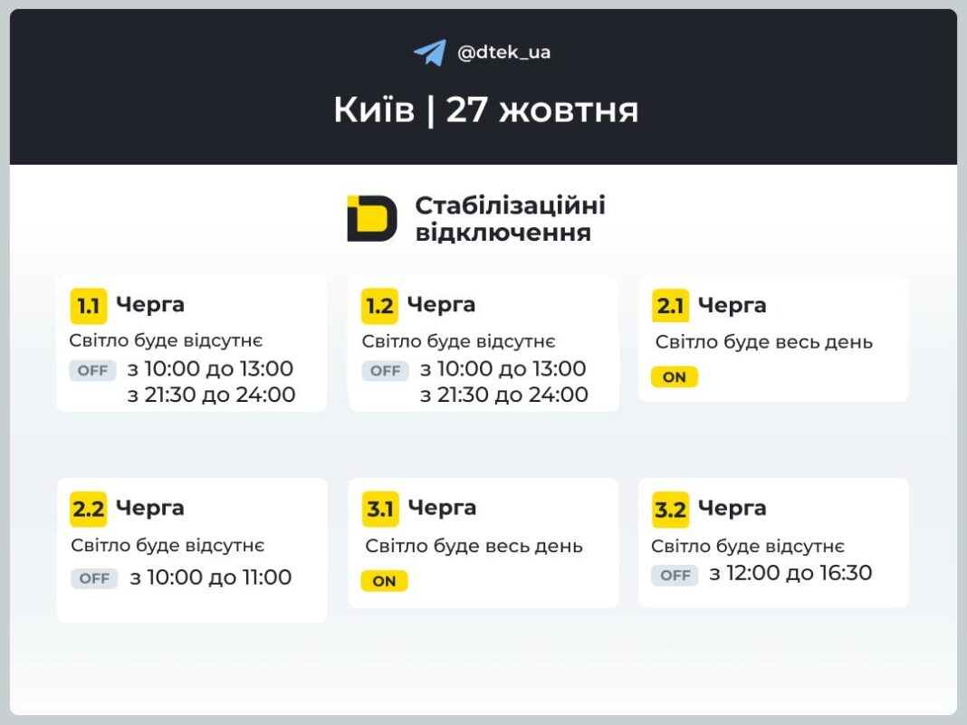 У Києві діють лише стабілізаційні відключення У Києві діють лише стабілізаційні відключення