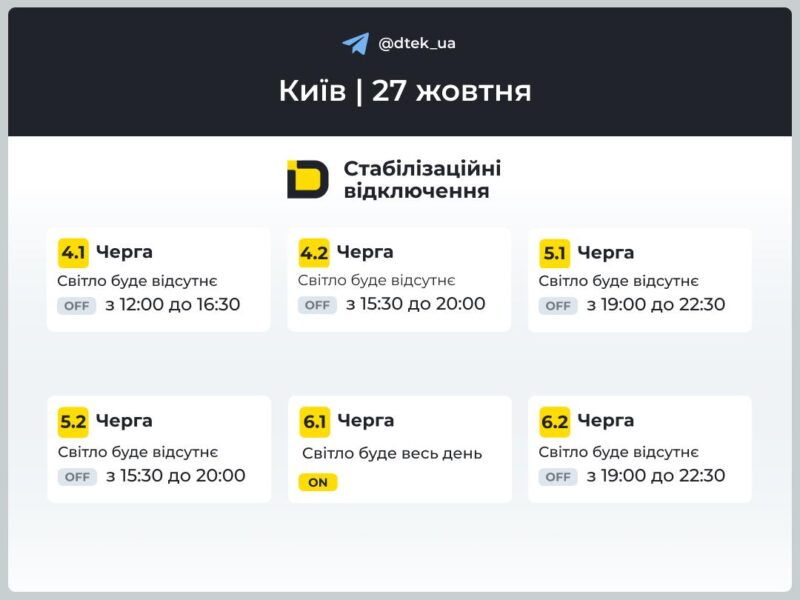 Графік відключення світла у Києві на 27 жовтня