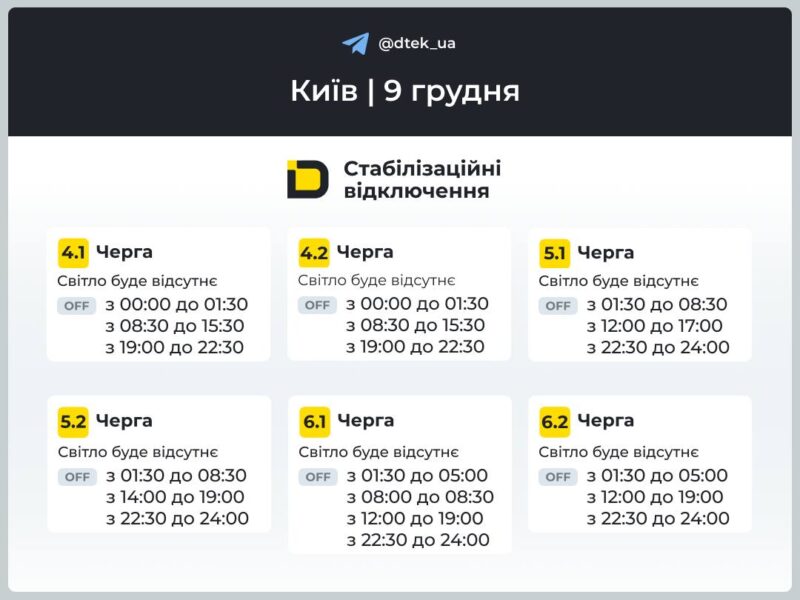 Графіки відключень світла