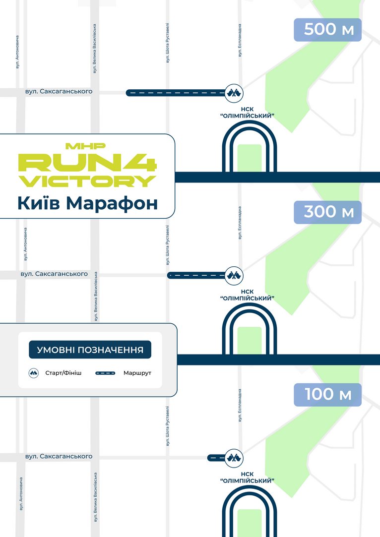 Дитячі старти (100/300/500 м) — безкоштовні забіги для найменших