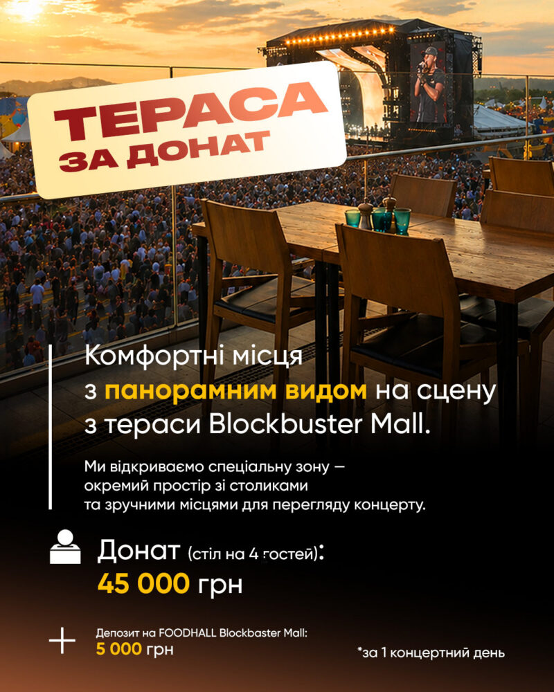 Backstage: Концерт на відстані подиху
